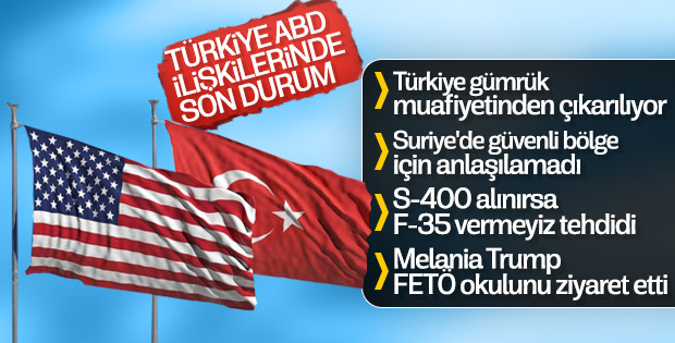 ABD'nin, Türkiye tavrı tepkilere neden oldu