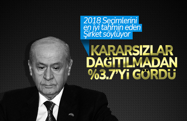 MHP'yi Erdoğan bile kurtaramayacak