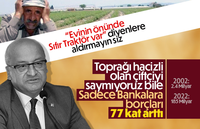 Çiftçinin AKP döneminde Bankalara borcu 77 kat arttı